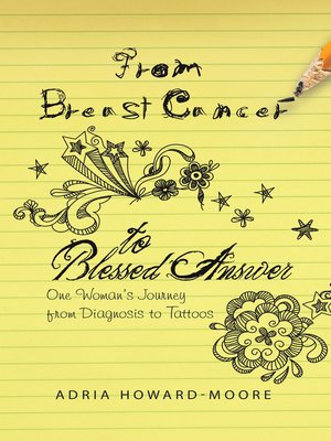 cover image of From Breast Cancer to Blessed Answer